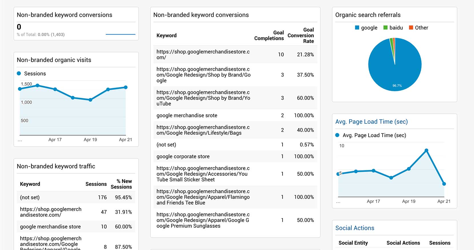 seo-monitoring